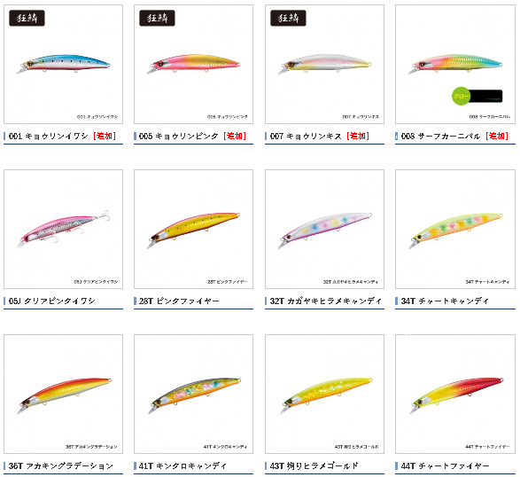 Shimano NESSA HIRAME MINNOW III 125F / 125S – blueseabass